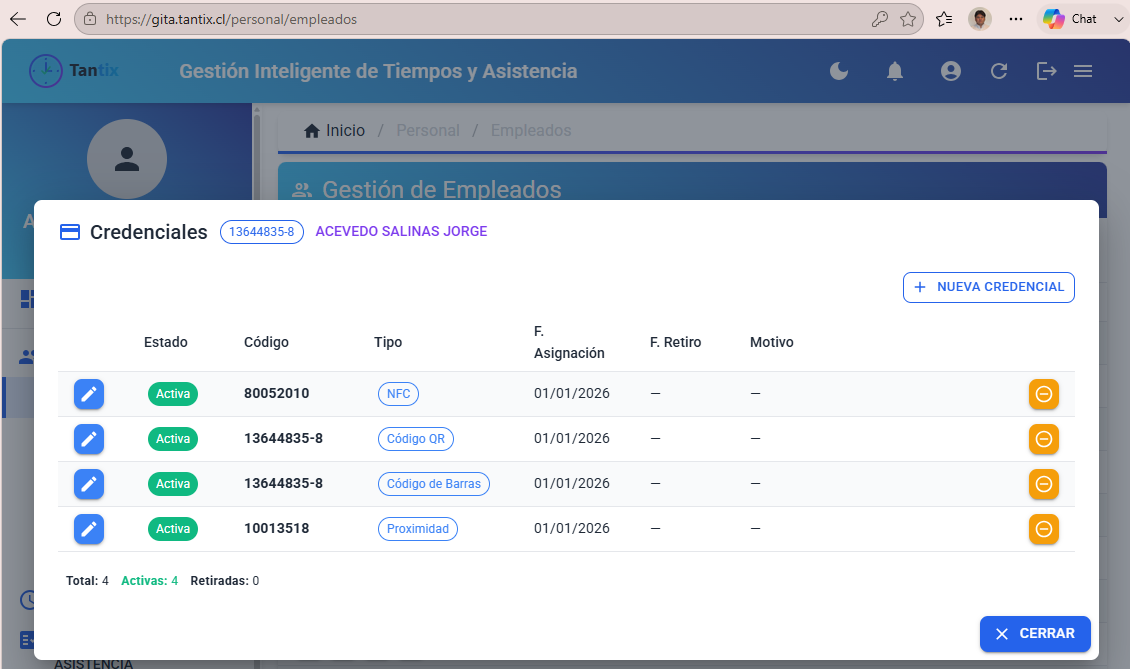 Credenciales del colaborador
